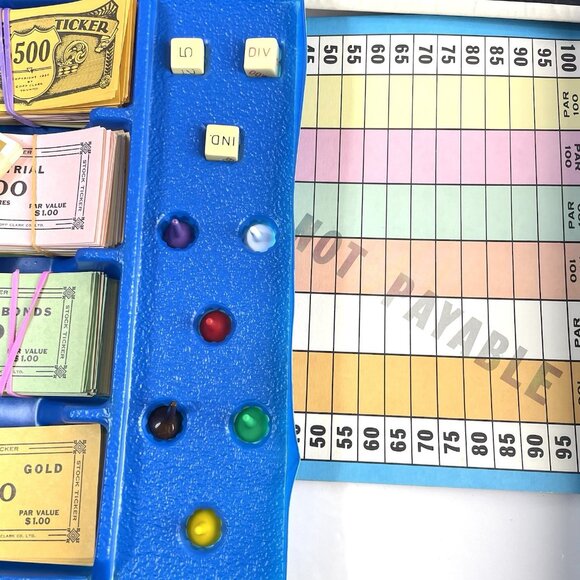 Vintage Stock Ticker Board Game - Stock Market - Coop Clark complete Pink Cover - Picture 3 of 16